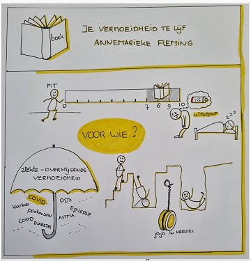 voor wie